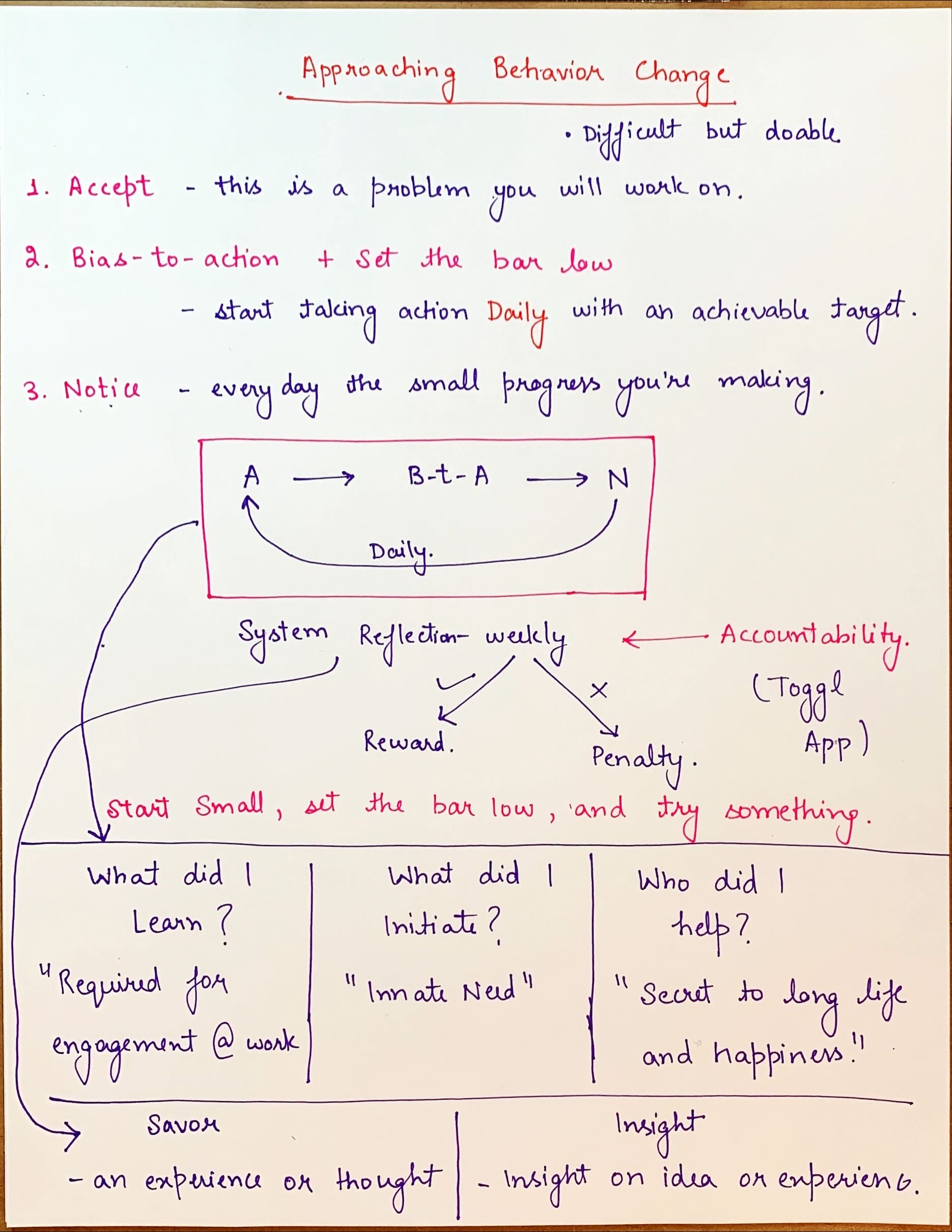 How to Approach Behavior Change